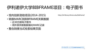 伊利诺伊大学BIBFRAME项目：电子图书
• 馆内创新资助项目(2014-2015)
• 转换MARC到BIBFRAME关联数据
• 近30万册电子图书
• 用外部关联数据强化MARC记录
• 整合到便当式检索结果页面
12
伊利诺伊大学的BIBFRAME项目
http://sif.library.illinois.edu/bibframe/
 