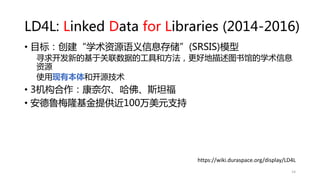 LD4L: Linked Data for Libraries (2014-2016)
• 目标：创建“学术资源语义信息存储”(SRSIS)模型
寻求开发新的基于关联数据的工具和方法，更好地描述图书馆的学术信息
资源
使用现有本体和开源技术
• 3机构合作：康奈尔、哈佛、斯坦福
• 安德鲁梅隆基金提供近100万美元支持
https://wiki.duraspace.org/display/LD4L
14
 