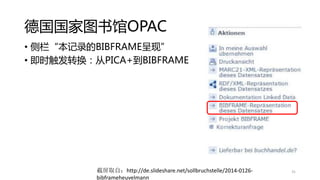 德国国家图书馆OPAC
• 侧栏“本记录的BIBFRAME呈现”
• 即时触发转换：从PICA+到BIBFRAME
截屏取自：http://de.slideshare.net/sollbruchstelle/2014-0126-
bibframeheuvelmann
31
 