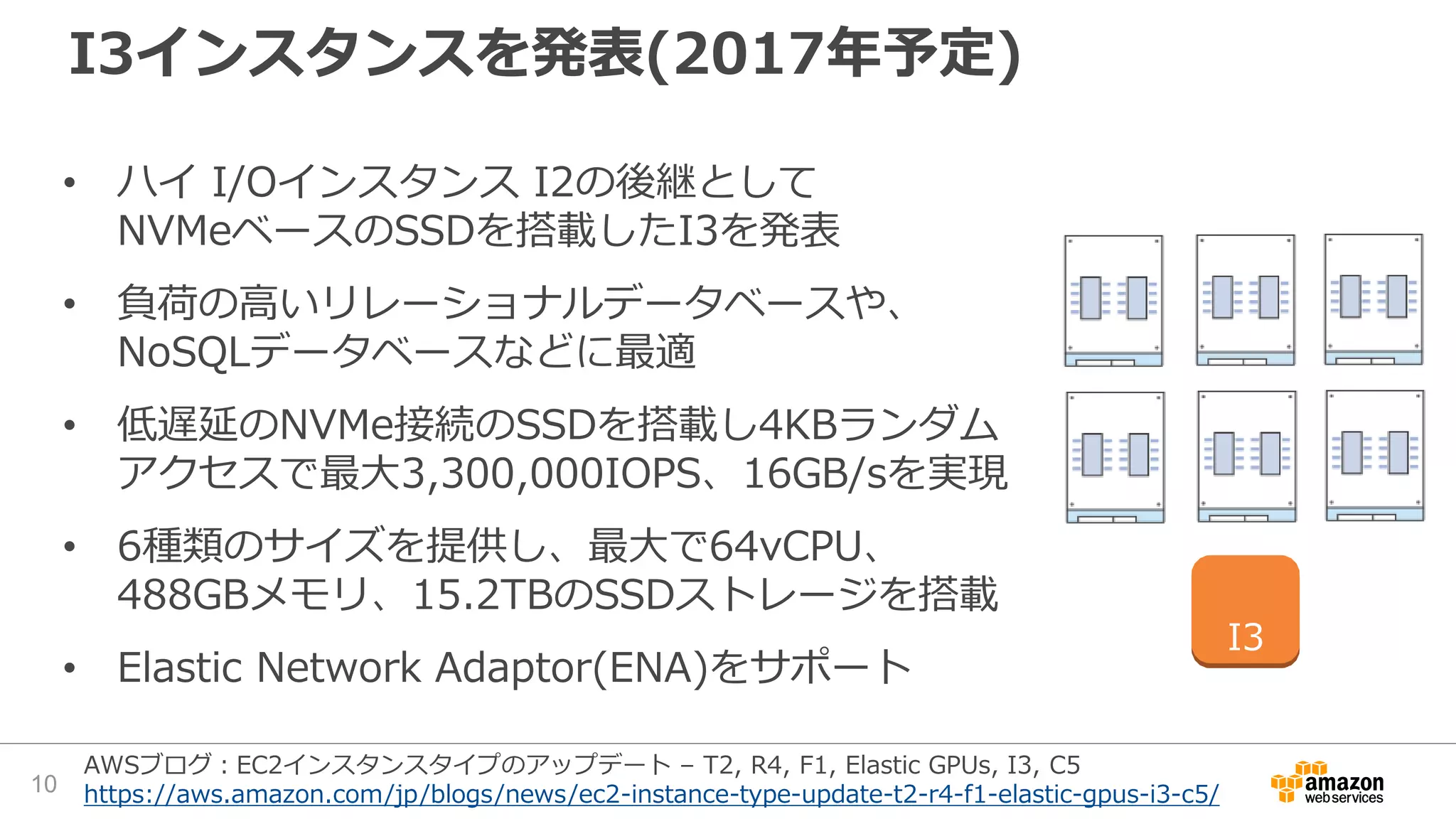 I3インスタンスを発表(2017年予定)
• ハイ I/Oインスタンス I2の後継として
NVMeベースのSSDを搭載したI3を発表
• 負荷の高いリレーショナルデータベースや、
NoSQLデータベースなどに最適
• 低遅延のNVMe接続のSSDを搭載し4KBランダム
アクセスで最大3,300,000IOPS、16GB/sを実現
• 6種類のサイズを提供し、最大で64vCPU、
488GBメモリ、15.2TBのSSDストレージを搭載
• Elastic Network Adaptor(ENA)をサポート
I3
10
AWSブログ：EC2インスタンスタイプのアップデート – T2, R4, F1, Elastic GPUs, I3, C5
https://aws.amazon.com/jp/blogs/news/ec2-instance-type-update-t2-r4-f1-elastic-gpus-i3-c5/
 