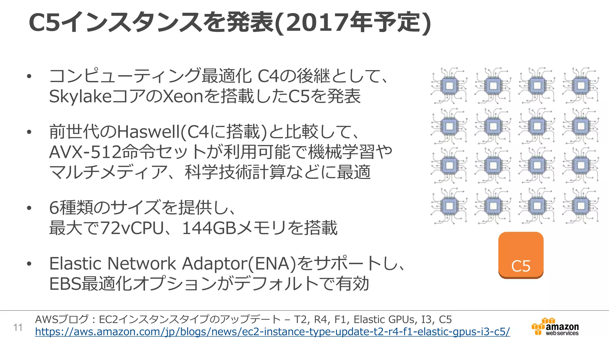 C5インスタンスを発表(2017年予定)
• コンピューティング最適化 C4の後継として、
SkylakeコアのXeonを搭載したC5を発表
• 前世代のHaswell(C4に搭載)と比較して、
AVX-512命令セットが利用可能で機械学習や
マルチメディア、科学技術計算などに最適
• 6種類のサイズを提供し、
最大で72vCPU、144GBメモリを搭載
• Elastic Network Adaptor(ENA)をサポートし、
EBS最適化オプションがデフォルトで有効
C5
11
AWSブログ：EC2インスタンスタイプのアップデート – T2, R4, F1, Elastic GPUs, I3, C5
https://aws.amazon.com/jp/blogs/news/ec2-instance-type-update-t2-r4-f1-elastic-gpus-i3-c5/
 