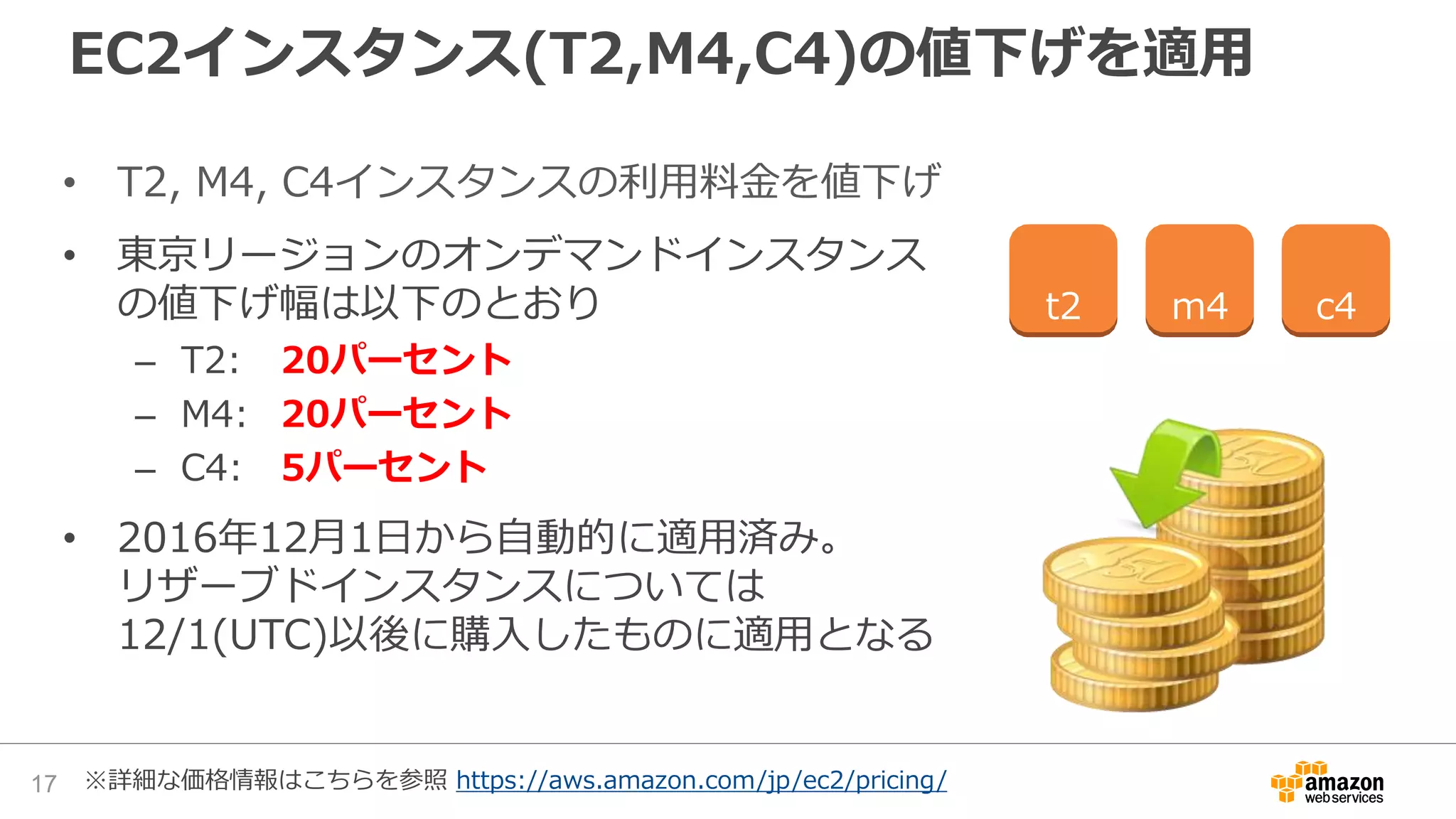 EC2インスタンス(T2,M4,C4)の値下げを適用
• T2, M4, C4インスタンスの利用料金を値下げ
• 東京リージョンのオンデマンドインスタンス
の値下げ幅は以下のとおり
– T2: 20パーセント
– M4: 20パーセント
– C4: 5パーセント
• 2016年12月1日から自動的に適用済み。
リザーブドインスタンスについては
12/1(UTC)以後に購入したものに適用となる
t2 m4 c4
※詳細な価格情報はこちらを参照 https://aws.amazon.com/jp/ec2/pricing/17
 