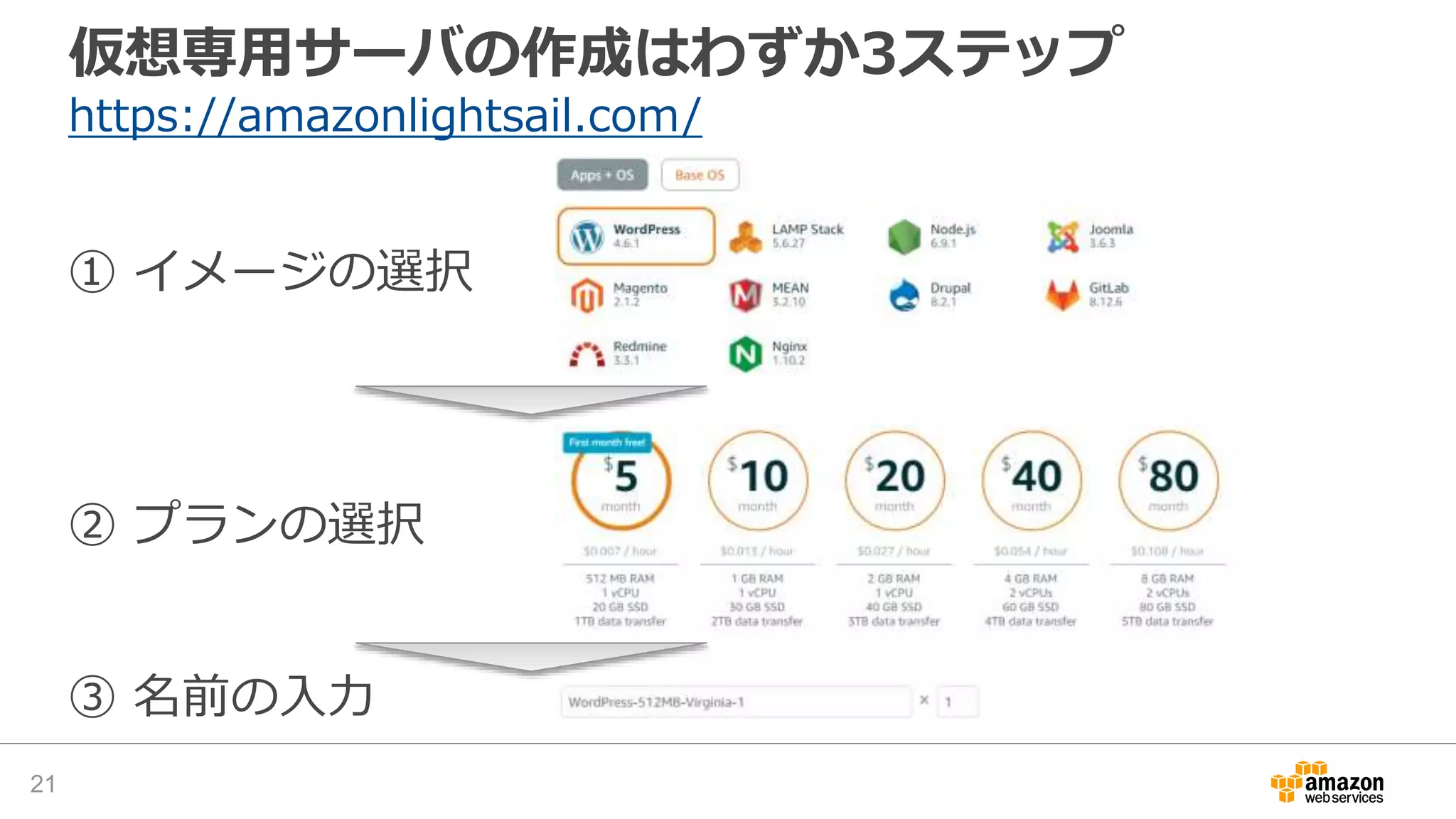 仮想専用サーバの作成はわずか3ステップ
https://amazonlightsail.com/
21
① イメージの選択
② プランの選択
③ 名前の入力
 
