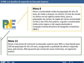 O PNE e os desafios de expansão da Educação Superior
Meta 8
Elevar a escolaridade média da população de 18 a 29
anos, de modo a alcançar no mínimo 12 anos de estudo
no último ano de vigência deste Plano, para as
populações do campo, da região de menor escolaridade
no País e dos 25% mais pobres, e igualar a escolaridade
média entre negros e não negros declarados à
Fundação Instituto Brasileiro de Geografia e Estatística
(IBGE.)
Meta 12
Elevar a taxa bruta de matrícula na educação superior para 50% e a taxa líquida para
33% da população de 18 a 24 anos, assegurando a qualidade da oferta e expansão
para, pelo menos, 40% (quarenta por cento) das novas matrículas, no segmento
público.
 