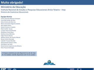 Muito obrigado!
Ministério da Educação
Instituto Nacional de Estudos e Pesquisas Educacionais Anísio Teixeira – Inep
Diretoria de Estatísticas Educacionais
Equipe técnica
Carlos Eduardo Moreno Sampaio
Laura Bernardes da Silva
Katia Cristina da Silva Vaz
Maria Terezinha Filgueira Galvão
Nara Núbia Vieira
Daniel Fonseca e Caixeta
Alani Coelho Souza
Luciana Vieira de Almeida
Gleidilson Costa Alves
Andreza Jesus Meireles
Fábio Pereira Bravin
Willians Kaizer dos Santos Maciel
Renan Carlos Dourado
Isabella Trevisol Macêdo
Hemmanoel Feitosa e Silva
Zilá Ribeiro de Ávila
Daniel Jaime Capistrano de Oliveira
Vitor Passos Camargos
A Sinopse estatística já está disponível no site do Inep
Os microdados estarão disponíveis até 31 de outubro
 
