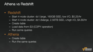 An overview of Amazon Athena | PDF