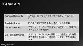 #aws_serverless
X-Ray API
PutTraceSegments AWS X-Rayへセグメントのドキュメントをアップ
ロード
BatchGetTraces IDにより指定されたトレースのリストを検索
GetServiceGraph アプリケーションとコネクション内でサービスを⽰
すドキュメントを検索
GetTraceSummaries オプションのフィルタを使⽤して、指定された時間
枠で使⽤可能なトレースのIDとメタデータを取得し
ます。
 