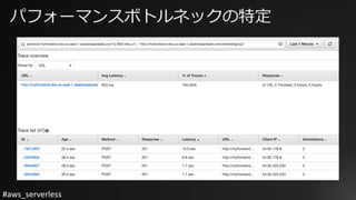 #aws_serverless
パフォーマンスボトルネックの特定
 