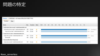 #aws_serverless
問題の特定
 