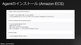 #aws_serverless
Agentのインストール (Amazon ECS)
 