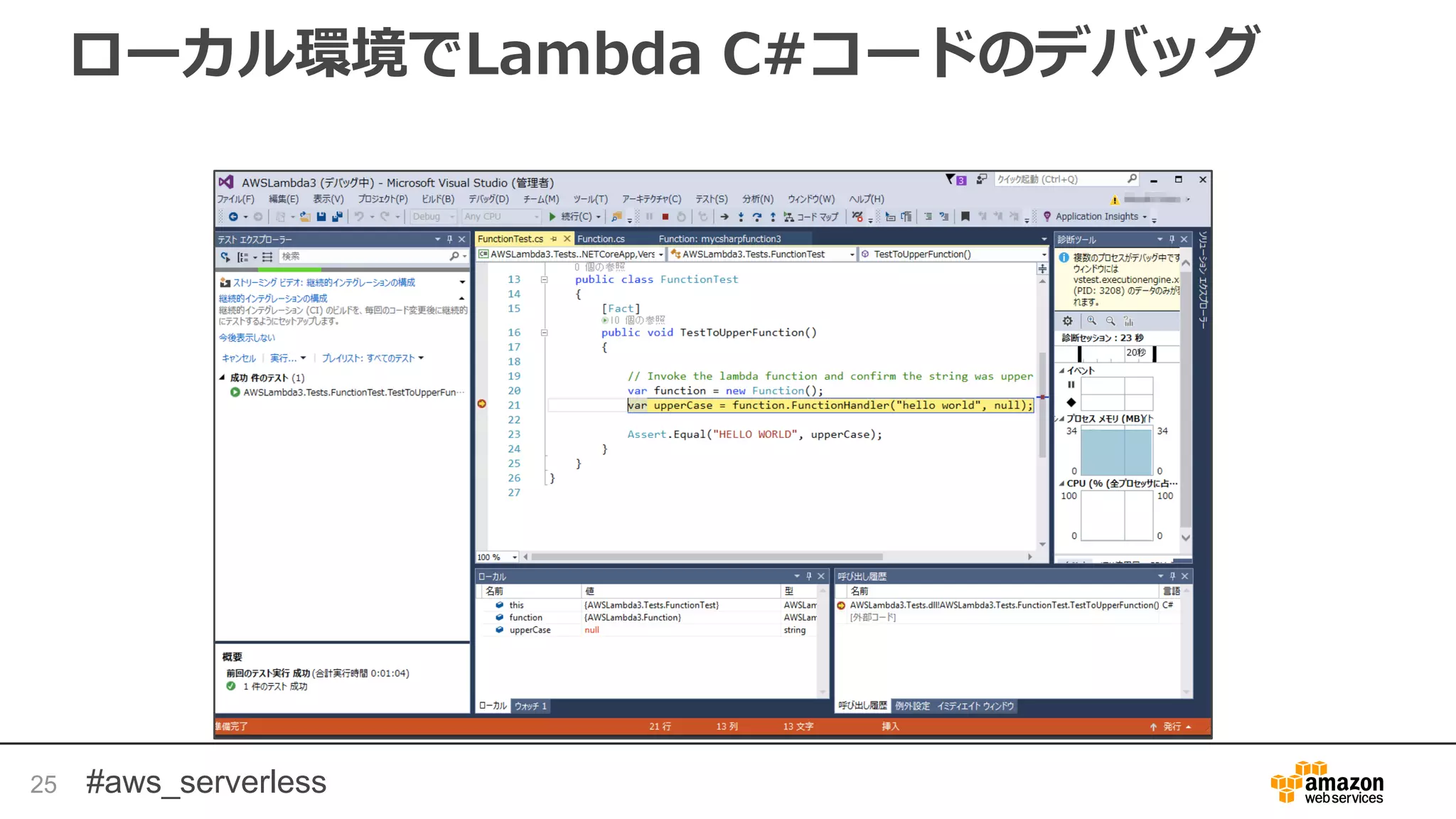 #aws_serverless
ローカル環境でLambda C#コードのデバッグ
25
 