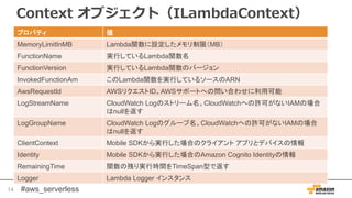 #aws_serverless
Context オブジェクト（ILambdaContext）
14
プロパティ 値
MemoryLimitInMB Lambda関数に設定したメモリ制限（MB）
FunctionName 実行しているLambda関数名
FunctionVersion 実行しているLambda関数のバージョン
InvokedFunctionArn このLambda関数を実行しているソースのARN
AwsRequestId AWSリクエストID。AWSサポートへの問い合わせに利用可能
LogStreamName CloudWatch Logのストリーム名。CloudWatchへの許可がないIAMの場合
はnullを返す
LogGroupName CloudWatch Logのグループ名。CloudWatchへの許可がないIAMの場合
はnullを返す
ClientContext Mobile SDKから実行した場合のクライアント アプリとデバイスの情報
Identity Mobile SDKから実行した場合のAmazon Cognito Identityの情報
RemainingTime 関数の残り実行時間をTimeSpan型で返す
Logger Lambda Logger インスタンス
 