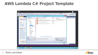 #aws_serverless
AWS Lambda C# Project Template
21
 