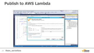 #aws_serverless
Publish to AWS Lambda
24
 