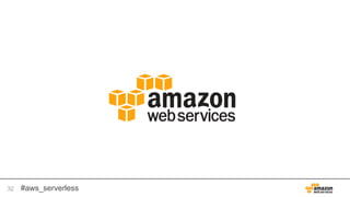 #aws_serverless32
 