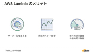#aws_serverless
持続的スケーリングサーバーの管理不要 実行時のみ課金
待機時間は無料
AWS Lambda のメリット
 