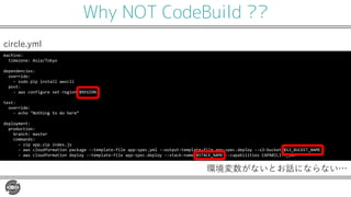 Why NOT CodeBuild ??
machine:
timezone: Asia/Tokyo
dependencies:
override:
- sudo pip install awscli
post:
- aws configure set region $REGION
test:
override:
- echo "Nothing to do here”
deployment:
production:
branch: master
commands:
- zip app.zip index.js
- aws cloudformation package --template-file app-spec.yml --output-template-file app-spec.deploy --s3-bucket $S3_BUCKET_NAME
- aws cloudformation deploy --template-file app-spec.deploy --stack-name $STACK_NAME --capabilities CAPABILITY_IAM
circle.yml
環境変数がないとお話にならない…
 
