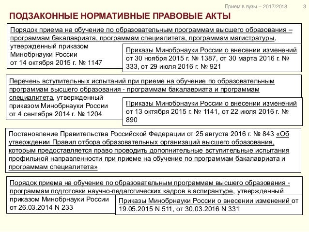 Дополнительный отпуск инвалидам 2 группы