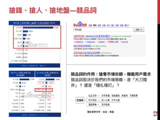 搶錢、搶⼈人、搶地盤—競品詞
競品詞的作⽤用：搶奪市場份額，攔截⽤用⼾戶需求
競品詞取決於我們的市場策略略，是「⼤大⼑刀闊
斧」？ 還是「穩扎穩打」？
12
潜在竞争对⼿手：当当，卓越
 