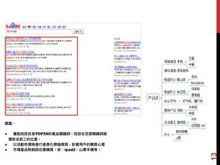 抢夺核⼼心⽤用户群—产品词
建議：
! 重點投放⾃自⾝身TOP50的產品關鍵詞，投放在百度關鍵詞競
價排名前三的位置。
! 以活動和價格進⾏行行差異異化標描撰寫，影響⽤用⼾戶的購買⼼心理理
! 市場產品熱銷詞也要購買，如：ipad2、⼭山寨⼿手機等。
13
 