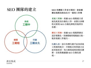 SEO 團隊的建立
27
系統
⼯工期中
網⾴頁
⼯工期短
⾏行行銷
⼯工期永久
SEO 的團隊工作並不相同，會依據
網站規模及取向有不一樣的工作期
系統工程師：依據 SEO 規範建立系
統化配置及自動化工作。並整合多種
程式實現 SEO 自動化降低其他單位
負擔。
網頁工程師：依據 SEO 規範將網頁
設計規範化，各個樣板的規範建立後，
便於後續工作進行。
行銷人員：結合各種行銷手法及系統
工程師的配合，不僅配合時事建立頁
面承接需求，每天檢視成效並做出調
整，且收集數據讓 SEO 自動化實
現。
 
