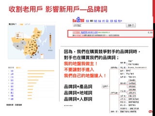因為，我們在購買競爭對⼿手的品牌詞時，
對⼿手也在購買我們的品牌詞；
我的地盤我做主！ 
不要讓對⼿手進入
我們⾃自⼰己的地盤搶⼈人！
品牌詞+產品詞
品牌詞+地域詞
品牌詞+⼈人群詞
……
收割老⽤用⼾戶 影響新⽤用⼾戶—品牌詞
9
数据来源：百度指数
 