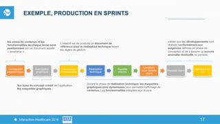 17Interaction-Healthcare 2016 17
EXEMPLE, PRODUCTION EN SPRINTS
Conception
ergonomique
Conception
graphique
Conception
fonctionnelle
Réalisation
technique
Recette
interne
Livraison
pour recette
client
Recette client
validation du
lot
les zones de contenus et les
fonctionnalités de chaque écran sont
positionnées sur un document appelé
« wireframe ».
Sur base du concept créatif de l’application
les maquettes graphiques
L’objectif est de produire un document de
référence pour la réalisation technique listant
les règles de gestion
Durant la phase de réalisation technique, les maquettes
graphiques sont dynamisées pour permettre l’affichage de
contenus. Les fonctionnalités intégrées aux écrans
valider que les développements sont
réalisés conformément aux
exigences définies en phase de
conception et de s’assurer qu’aucune
anomalie résiduelle ne persiste.
 