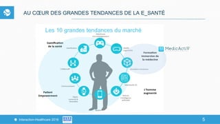 5Interaction-Healthcare 2016 5
AU CŒUR DES GRANDES TENDANCES DE LA E_SANTÉ
Les 10 grandes tendances du marché
 