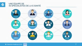 7Interaction-Healthcare 2016 7
UNE ÉQUIPE DE
45 SPÉCIALISTES DE LA E-SANTÉ
Consultant
e-santé
Chef de
projet
Directeur
De projet
Directrice
clientèle
Expert
médical
Socio-anthropologue Concepteur
médical
Coordinateur
médical
Ingénieur
développeur
Game designer Concepteur
pédagogique
Directrice
artistique
 