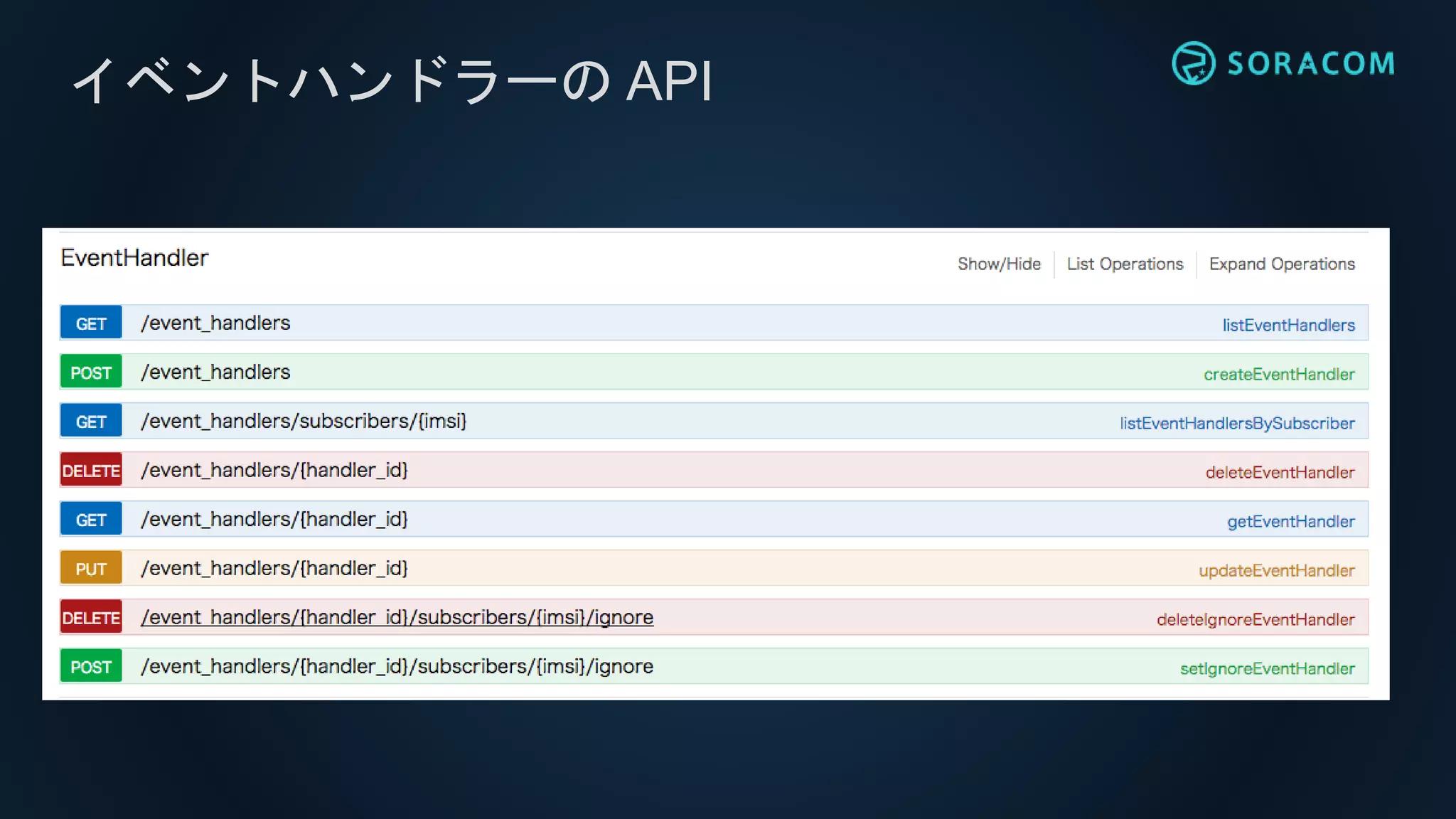 イベントハンドラーの API
 
