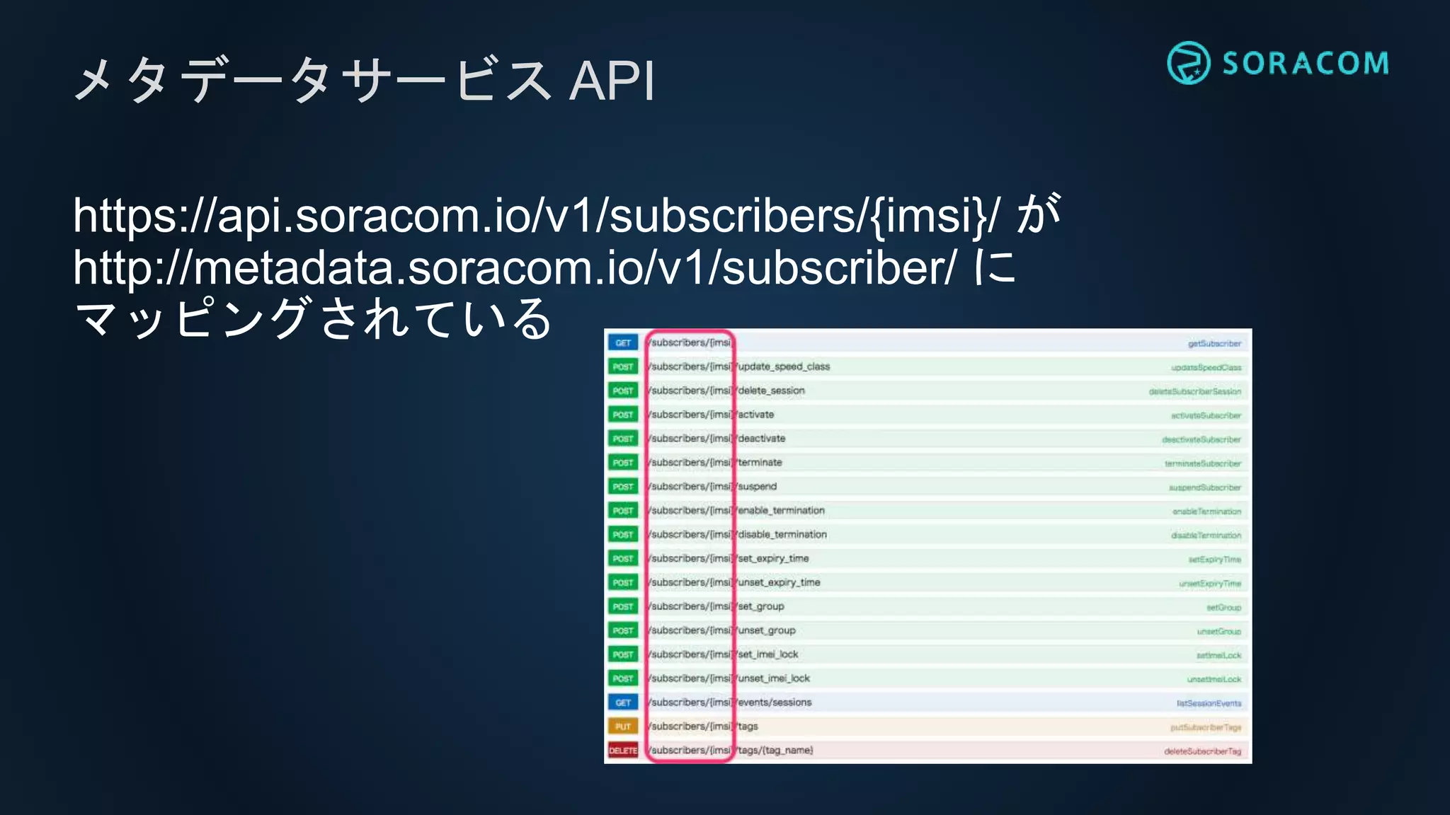 https://api.soracom.io/v1/subscribers/{imsi}/ が
http://metadata.soracom.io/v1/subscriber/ に
マッピングされている
メタデータサービス API
 