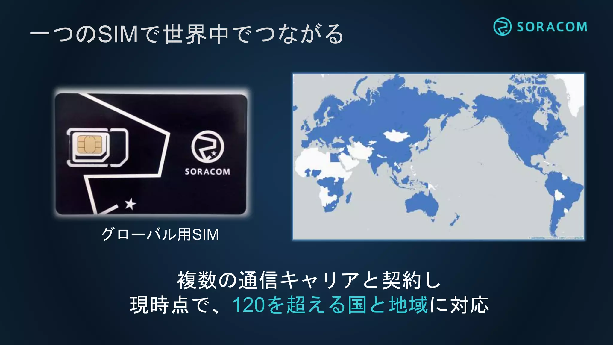 一つのSIMで世界中でつながる
複数の通信キャリアと契約し
現時点で、120を超える国と地域に対応
グローバル用SIM
 