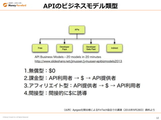 12
© Money Forward Inc. All Rights Reserved
APIのビジネスモデル類型
（出所）Apigee社関谷様によるFinTech協会での講演（2016年9月28日）資料より
 