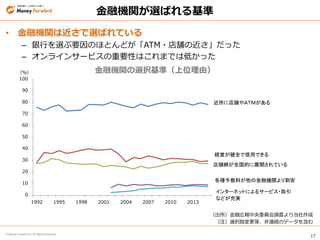 17
© Money Forward Inc. All Rights Reserved
• 金融機関は近さで選ばれている
– 銀行を選ぶ要因のほとんどが「ATM・店舗の近さ」だった
– オンラインサービスの重要性はこれまでは低かった
金融機関が選ばれる基準
0
10
20
30
40
50
60
70
80
90
100
1992 1995 1998 2001 2004 2007 2010 2013
（％）
近所に店舗やＡＴＭがある
経営が健全で信用できる
店舗網が全国的に展開されている
各種手数料が他の金融機関より割安
インターネットによるサービス・取引
などが充実
金融機関の選択基準（上位理由）
（出所）金融広報中央委員会調査より当社作成
（注）選択肢変更等、非連続のデータを含む
 