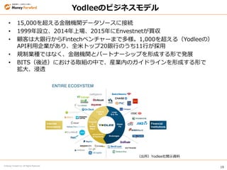19
© Money Forward Inc. All Rights Reserved
• 15,000を超える金融機関データソースに接続
• 1999年設立、2014年上場、2015年にEnvestnetが買収
• 顧客は大銀行からFintechベンチャーまで多様。1,000を超える（Yodleeの）
API利用企業があり、全米トップ20銀行のうち11行が採用
• 規制業種ではなく、金融機関とパートナーシップを形成する形で発展
• BITS（後述）における取組の中で、産業内のガイドラインを形成する形で
拡大、浸透
Yodleeのビジネスモデル
（出所）Yodlee社開示資料
 