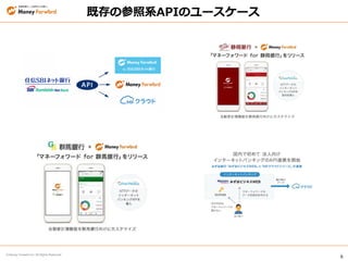 6
© Money Forward Inc. All Rights Reserved
既存の参照系APIのユースケース
 