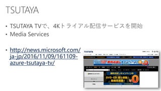 http://news.microsoft.com/
ja-jp/2016/11/09/161109-
azure-tsutaya-tv/
 
