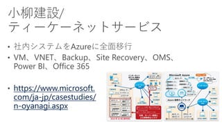 https://www.microsoft.
com/ja-jp/casestudies/
n-oyanagi.aspx
 