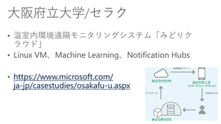 https://www.microsoft.com/
ja-jp/casestudies/osakafu-u.aspx
 