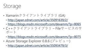 http://japan.zdnet.com/article/35091639/2/
https://blogs.msdn.microsoft.com/devamm/?p=8065
https://blogs.msdn.microsoft.com/devamm/?p=8075
http://japan.zdnet.com/article/35093479/3/
 
