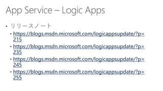 https://blogs.msdn.microsoft.com/logicappsupdate/?p=
215
https://blogs.msdn.microsoft.com/logicappsupdate/?p=
235
https://blogs.msdn.microsoft.com/logicappsupdate/?p=
245
https://blogs.msdn.microsoft.com/logicappsupdate/?p=
255
 