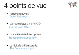  Parlement ouvert
Open Parliament
 Les journalistes dans le PGO
Journalism in OGP
 La société civile francophone
Francophone civil society
 La Nuit de la Démocratie
The Democracy Night
4 points de vue
 