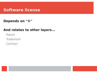 Software license
Depends on "©"
And relates to other layers...
Patent
Trademark
Contract
 