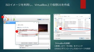 Windows+VirtualBoxで作るTensorFlow環境