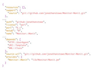 {	
"resources": [],	
"support": {	
"source": "git://github.com/jonathanstowe/Monitor-Monit.git"	
},	
...	
"auth": "github:jonathanstowe",	
"license": "perl",	
"perl": "6.c",	
"meta6": "0",	
"name": "Monitor::Monit",	
...	
"depends": [	
"HTTP::UserAgent",	
"URI::Template",	
"XML::Class"	
],	
"source-url": "git://github.com/jonathanstowe/Monitor-Monit.git",	
"provides": {	
"Monitor::Monit": "lib/Monitor/Monit.pm"	
}	
}
 