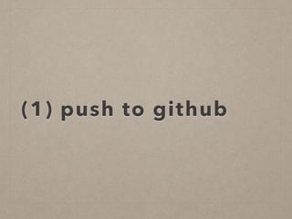 (1) push to github
 