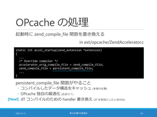 OPcache の処理
起動時に zend_compile_file 関数を置き換える
in ext/opcache/ZendAccelerator.c
2016-12-11 第七回 闇PHP勉強会 14
static int accel_startup(zend_extension *extension)
{
...
/* Override compiler */
accelerator_orig_compile_file = zend_compile_file;
zend_compile_file = persistent_compile_file;
...
}
persistent_compile_file 関数がやること
◦ コンパイルしたデータ構造をキャッシュ (本来の仕事)
◦ OPcache 独自の最適化 (おまけ？)
◦ JIT コンパイルのための handler 書き換え (JIT を有効にしたときのみ)[New!]
 