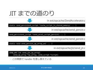 JIT までの道のり
in ext/opcache/ZendAccelerator.c
2016-12-11 第七回 闇PHP勉強会 16
static zend_persistent_script *cache_script_in_shared_memory( ... )
in ext/opcache/zend_persist.c
zend_persistent_script *zend_accel_script_persist( ... )
static void zend_persist_op_array_ex( ... )
in ext/opcache/zend_persist.c
in ext/opcache/jit/zend_jit.c
ZEND_API int zend_jit_op_array(
zend_op_array *op_array, zend_script *script)
◦ この関数で handler を差し替えている
 