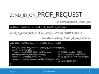ZEND_JIT_ON_PROF_REQUEST
in ext/opcache/jit/zend_jit.c
2016-12-11 第七回 闇PHP勉強会 19
opline->handler = zend_jit_profile_helper;
zend_jit_profile_helper は op_array ごとの実行回数を数える
in ext/opcache/jit/zend_jit_vm_helpers.c
void ZEND_FASTCALL zend_jit_profile_helper(void)
{
zend_op_array *op_array = (zend_op_array*)EX(func);
const void *handler =
(const void*)ZEND_FUNC_INFO(op_array); // 本来の handler を取得
++(ZEND_COUNTER_INFO(op_array)); // この op_array の実行回数
++zend_jit_profile_counter; // 全 op_array の実行回数の総和
return ((zend_vm_opcode_handler_t)handler)();
// 本来の処理を実行
}
 