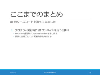 ここまでのまとめ
JIT のソースコードを追ってみました
1. プログラム実行時に JIT コンパイルを行う仕掛け
◦ OPcache を拡張して opcode handler を差し替え
◦ 関数の実行ごとに JIT 起動条件を確認する
2016-12-11 第七回 闇PHP勉強会 25
 